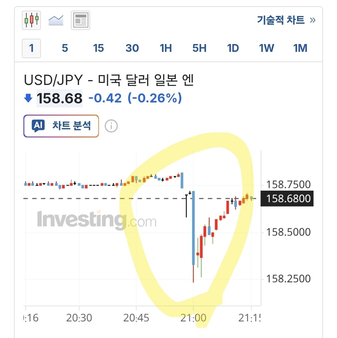 오룡타이거 (@fivedragontiger) / Posts / X