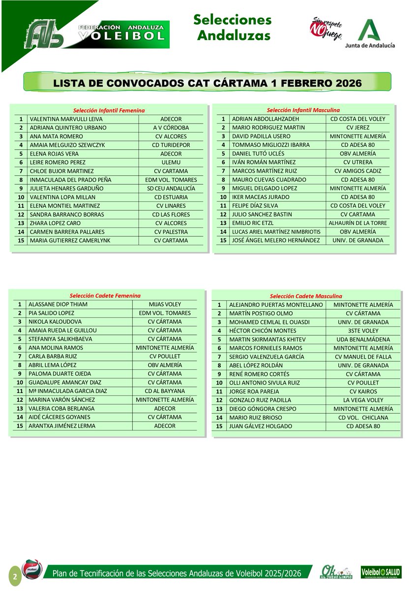 📣 La FAVB da a conocer el programa general y las listas oficiales para la próxima concentración (CAT) de las Selecciones Andaluzas 🏐

🗓️ 1 de febrero

📍 Cártama

💪 Jornada de trabajo y convivencia para seguir creciendo

📄 Toda la información ya disponible

¡Seguimos! 💪🟢⚪