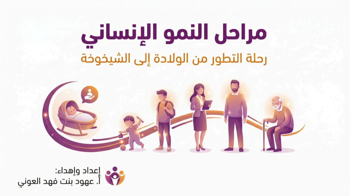 لسنا جميعًا في نفس المكان
حتى وإن كنا في نفس العمر

أين وصلت في طريق حياتك؟

ليست المسألة كم مضى من السنوات،
بل في أي مرحلة تعيش الآن
وما الذي تحتاجه لتكمل رحلتك بوعيٍ ونضج.

هنا ستجد بعض الإجابات…
files.manuscdn.com/user_upload_by…

#رحلة_الحياة
#النمو_الإنساني
#الوعي