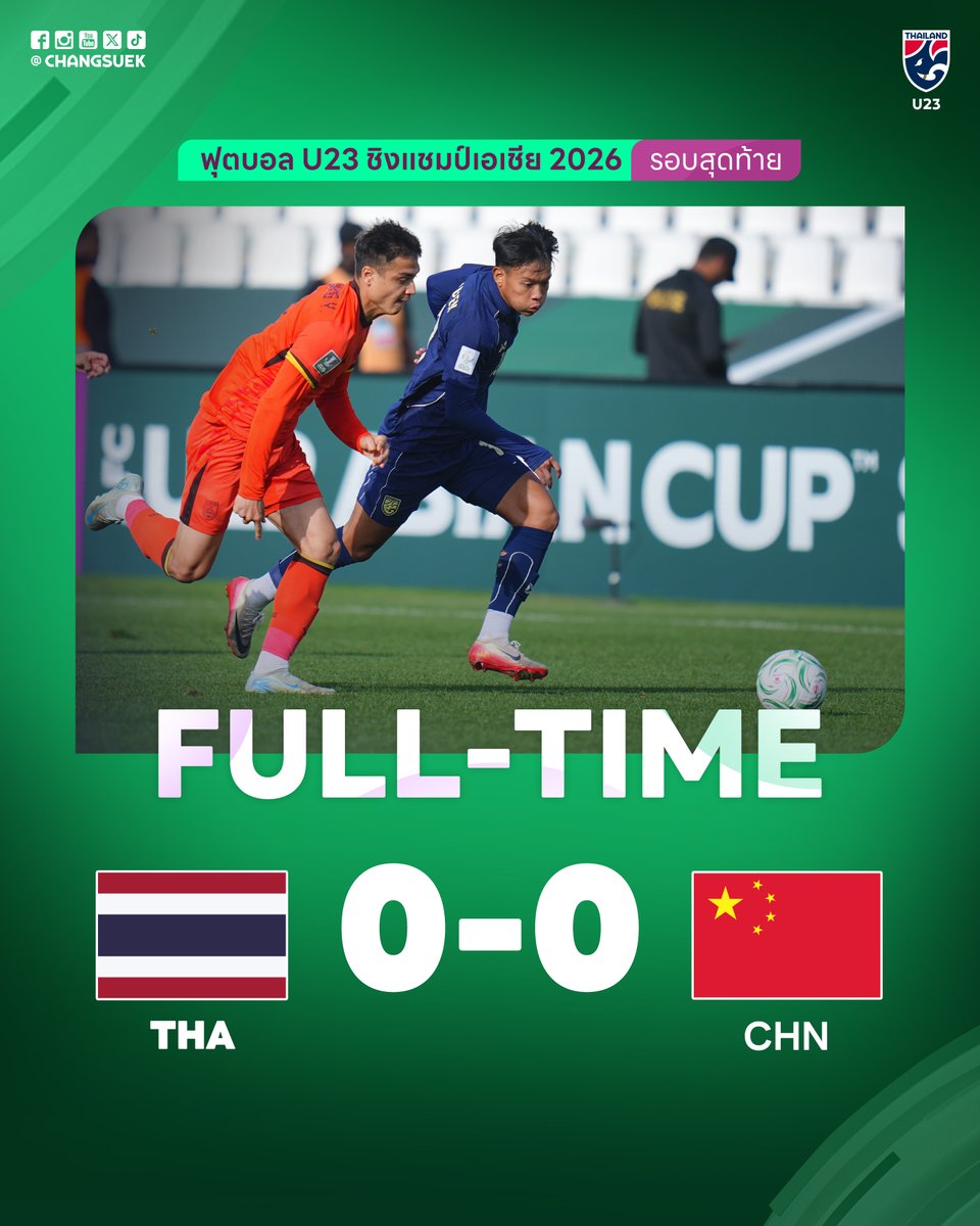 #ChangsuekU23 Full Time หมดเวลาการเเข่งขันฟุตบอลชิงแชมป์เอเชีย รุ่นอายุไม่เกิน 23 ปี 2026 รอบแบ่งกลุ่ม กลุ่ม ดี นัดสาม

🇹🇭 ทีมชาติไทย 0-0 ทีมชาติจีน 🇨🇳

#ทีมชาติไทยU23 #AFCU23