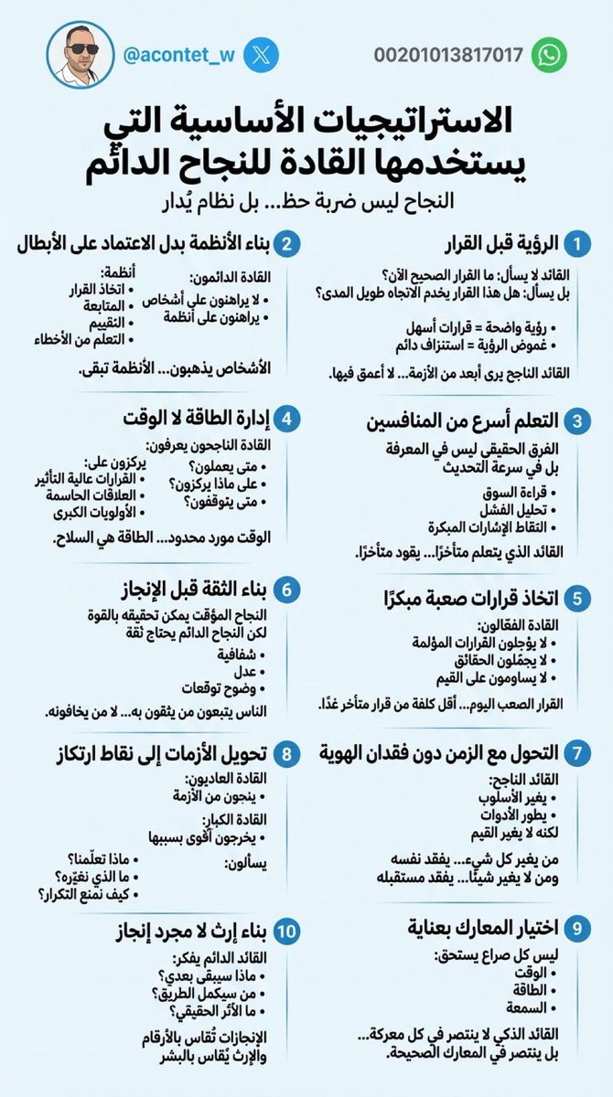 ( كلمات مُربّي ) Saeed AlGhamdi سعيد الرُوني tweet media