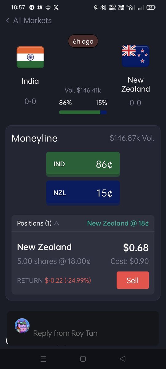 Aveshh1's tweet photo. Tried all the features but the #Prediction Market stood out for me.
I really liked the limit buy and sell option because it lets you trade  sports  ( Cricket) the same way we trade markets.
Felt simple and very practical to use.
It's very smooth and easy interface @BasedOneX https://t.co/shIiuuxLEb