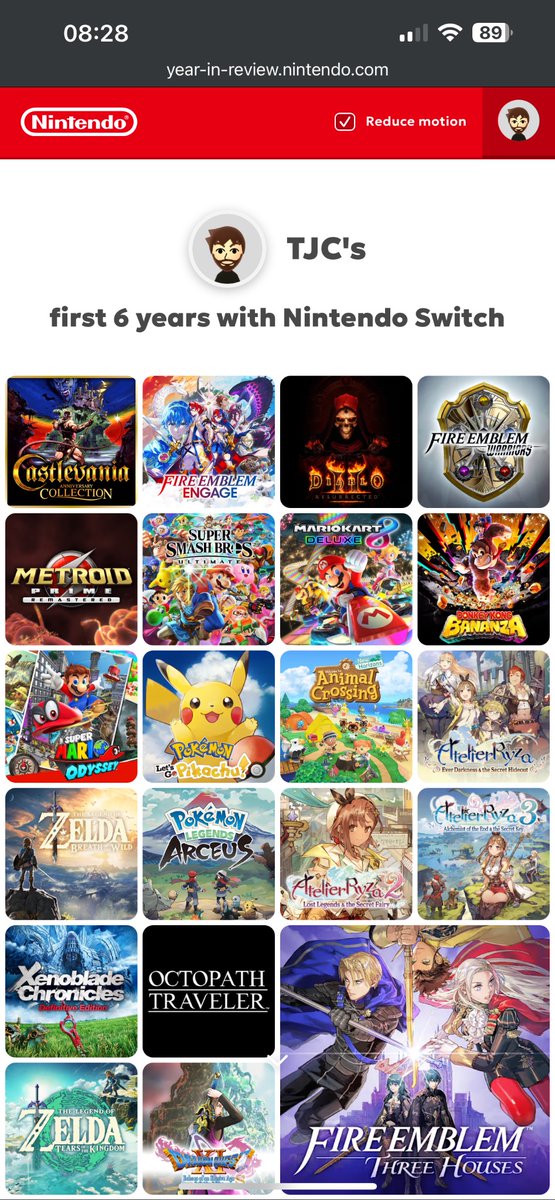 The nintendo year in review is finally out!

Im glad they actually wait for the year to be over before doing these, all the others are always missing december lmao