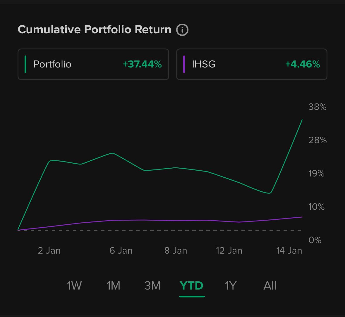 morphinecst's tweet image. tanjakan maut.