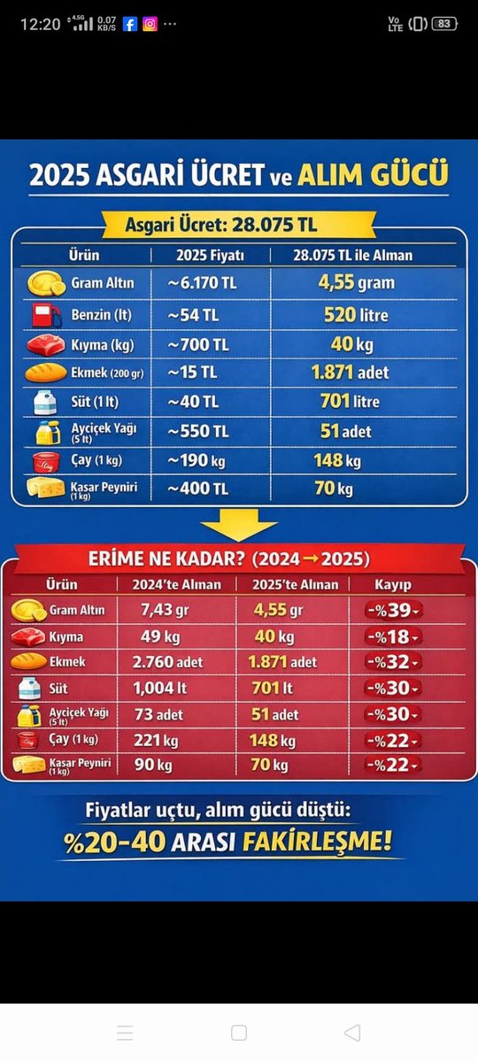 #SeninHayatındanGidiyor, UTANMAZ AKP'NİN ESERİ...