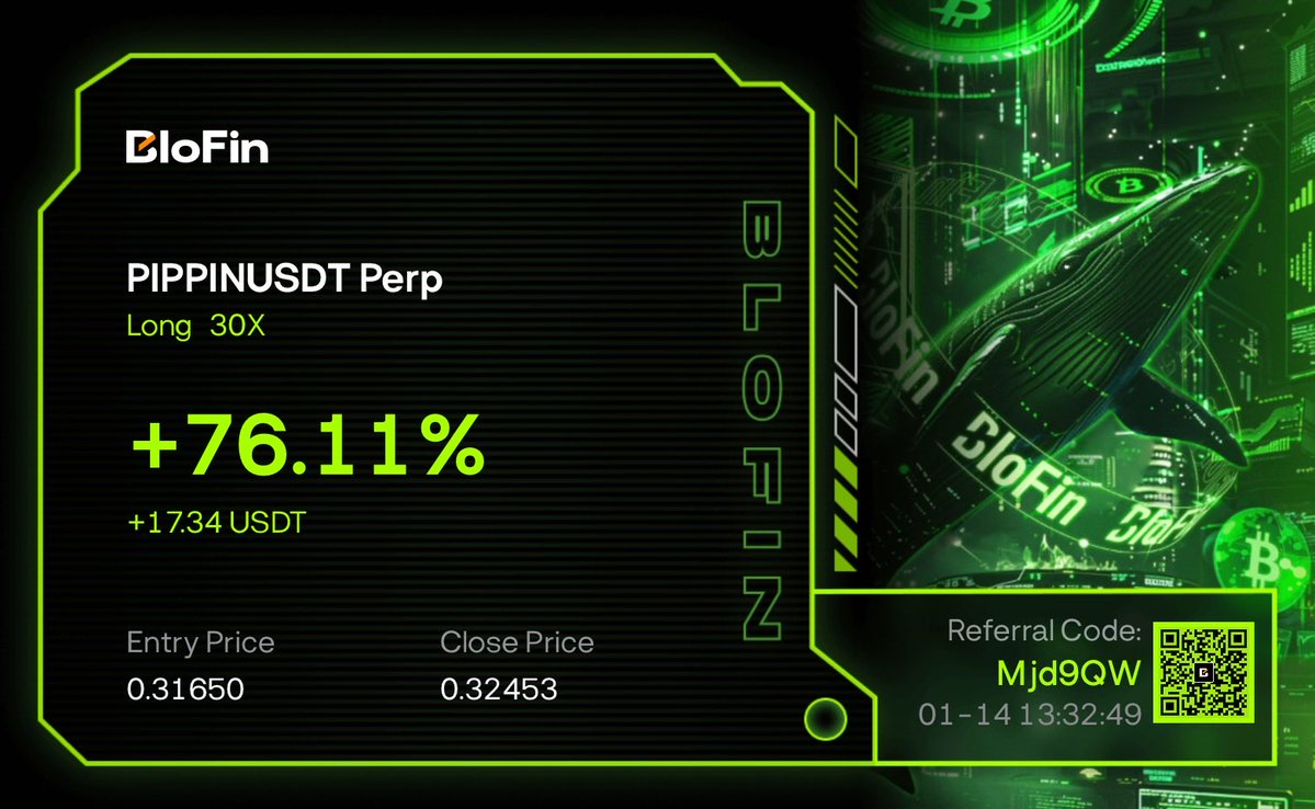 InconsistentAf's tweet image. Quant be cooking today 🧑‍🍳 @AnythingChart