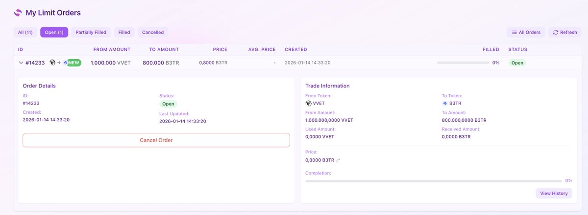 VeTrade_'s tweet image. VeTrade is the only platform on #VeChain offering on-chain limit orders 🔥

Unlike direct swaps, limit orders let you:
• Set your exact target price
• Avoid slippage &amp;amp; MEV
• Trade without constant monitoring

Smarter execution. Better control.