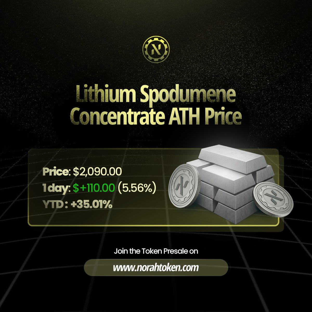 BREAKING: LITHIUM CONCENTRATE HITS A NEW ALL TIME HIGH OF $2,000+ /MT. 

The charts are green in the lithium mining industry as demand for lithium increases. 

The underlying asset for Norah RWA token - lithium concentrate hit a new All Time High price of $2,090. 

This