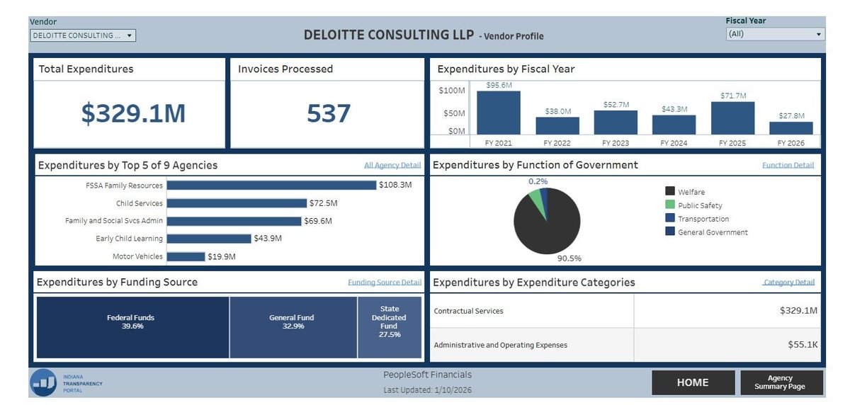 indy reporter tweet media