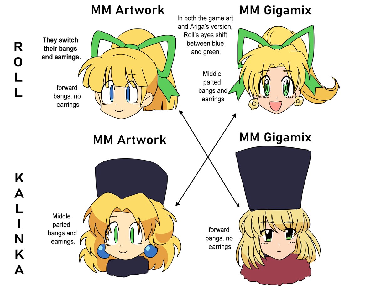 RetoroRobotto's tweet image. #megaman #rockman
Hair Versions  (Part 2)

Commissions info: …trofightingrobot-commissions.carrd.co
