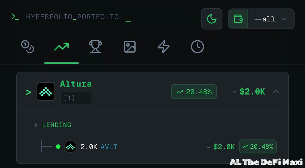 There’s an interesting trust signal in how <a href="/alturax/">Altura</a> handles accountability.

When performance changes, there’s no place to shift blame between components.

Strategies don’t compete for attention, they share responsibility.

That makes results easier to accept, even when they’re