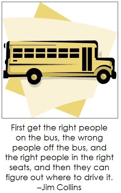 Employee Engagement Quote by Jim Collins: First get the right people on the bus, the wrong people.... #EmployeeEngagement
