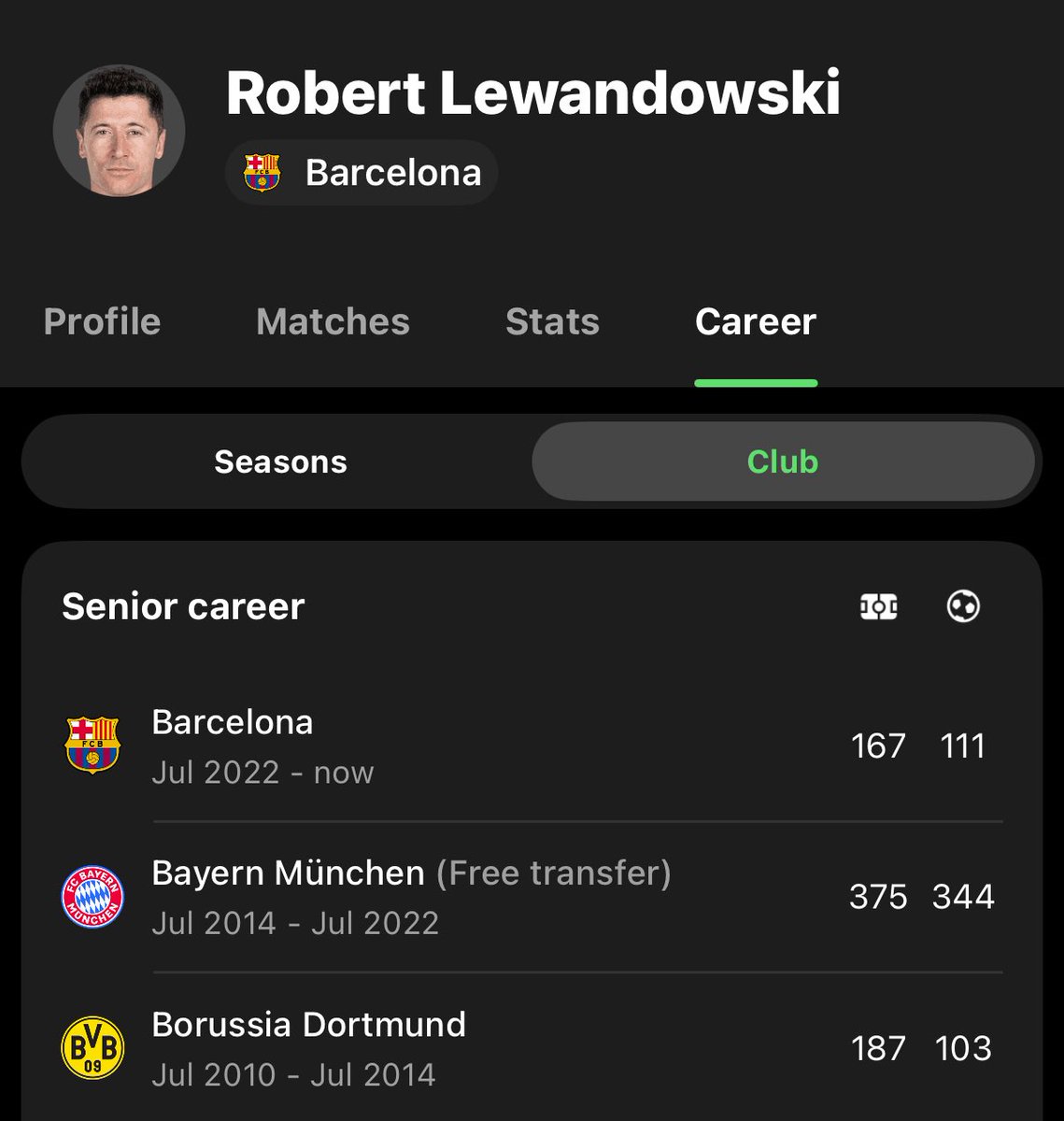 pedressii's tweet image. bro wtf