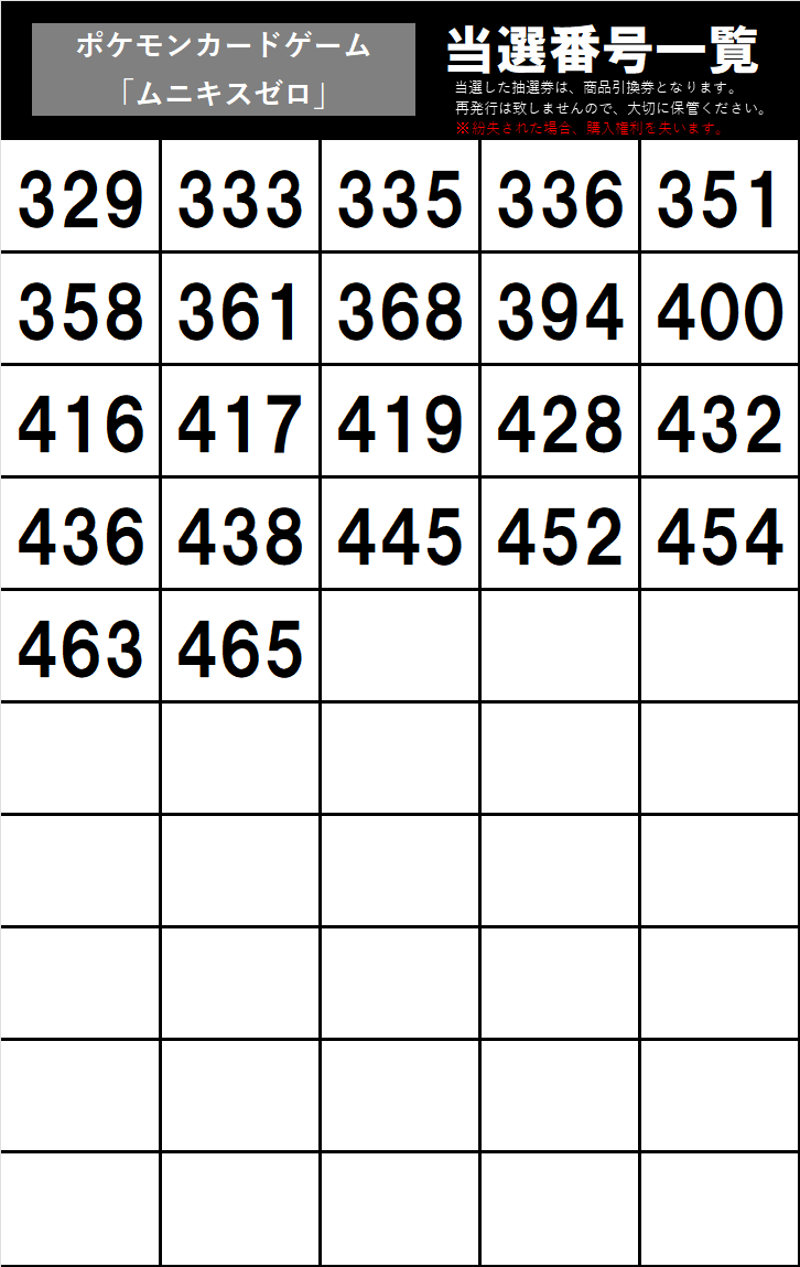 ポケモンカードゲーム 「ムニキスゼロ・メガエルレイドex」 🌟当選番号