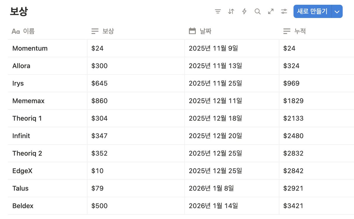 테더코인세탁[구글도배,구글찌라시 텔 𝐒𝐄𝐎𝟗𝟐𝟏]비트코인업체.huc