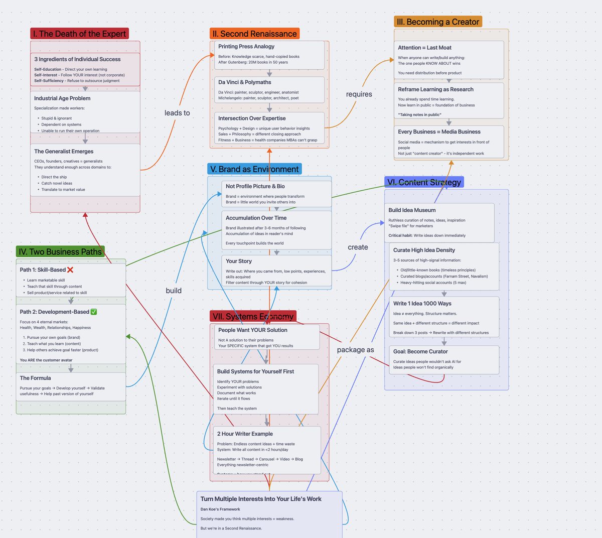 Jove (@jojojooven) / Posts / X