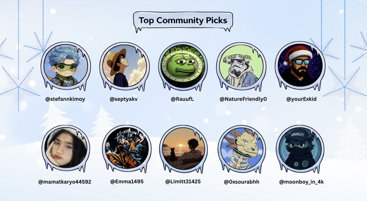 🎖️Top Community Picks : ( $10 each )

1️⃣ x.com/stefannkimoy/s…

2️⃣ x.com/septyakv/statu…

3️⃣ x.com/RauufL/status/…

4️⃣ x.com/NatureFriendly…

5️⃣ x.com/yourExkid/stat…

6️⃣ x.com/Limitt31425/st…

7️⃣ x.com/moonboy_in_4k/…

8️⃣ x.com/Emma1495/statu…

9️⃣
