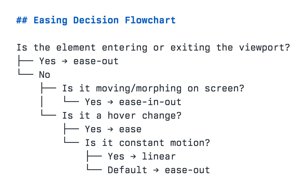 Emil Kowalski tweet media