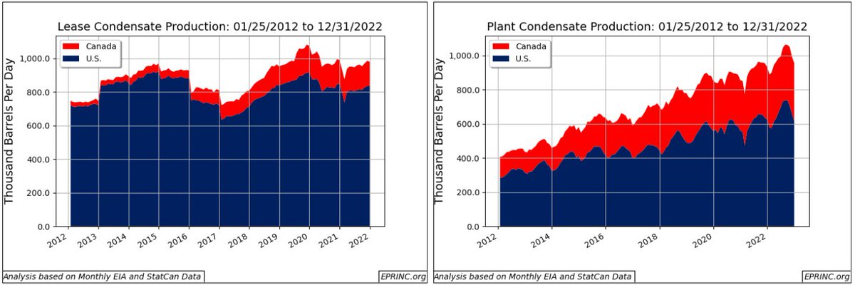Energy Policy Research Foundation tweet media