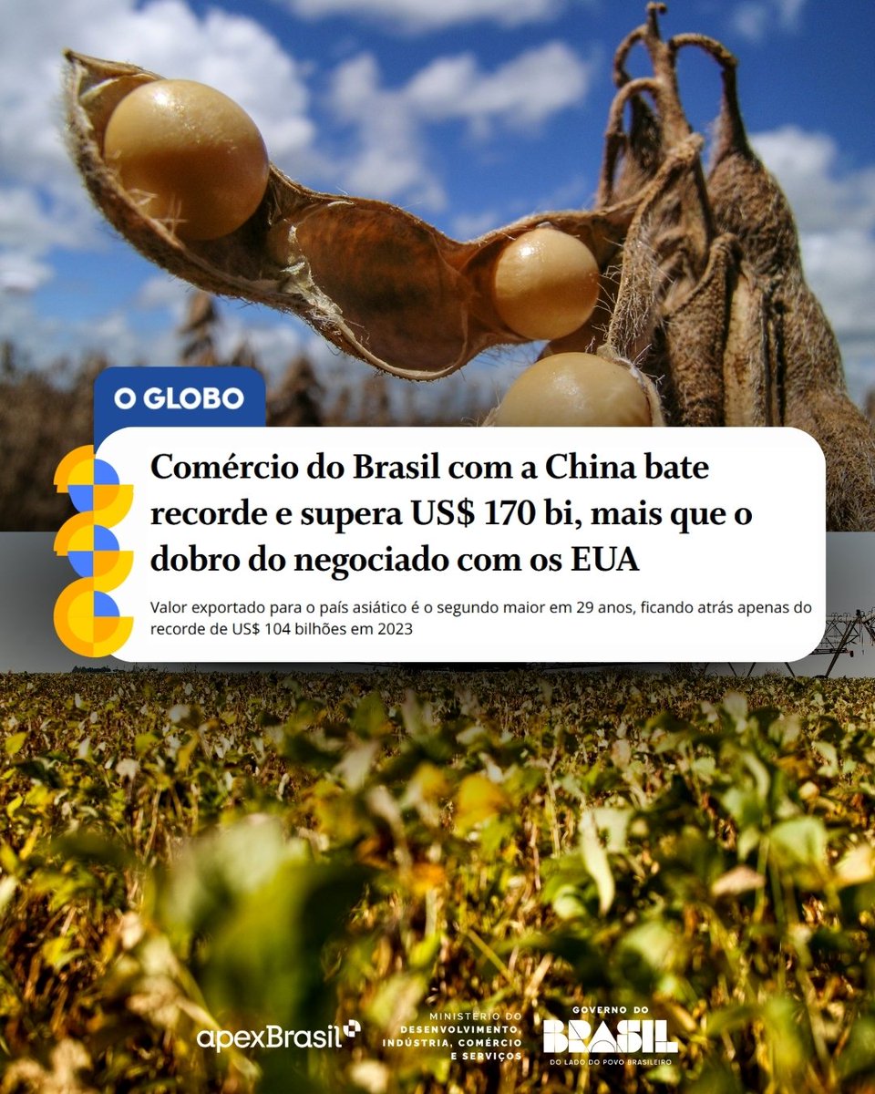ApexBrasil's tweet photo. Uma parceria que cresceu 8,2% em relação a 2024!

Em meio a busca por diversificação de mercados durante as missões empresariais, ainda antes do tarifaço dos EUA, o Brasil fortaleceu ainda mais sua parceria com a China, o principal destino das exportações brasileiras.

As exportações chegaram a US$100 bi, enquanto as importações também cresceram batendo US$70,9 bilhões em 2025.

Essa relação corresponde 27,2% da corrente comercial do Brasil com o mundo.

Um trabalho desenvolvido em parceria com o @mdic-oficial, @mapa_brasil e @itamaratygovbr que mostra também a busca por negócios com o mercado asiático.

#ApexBrasil #MercadoAsiático #China #MercadoChinês #Exportações #BrasilChina
