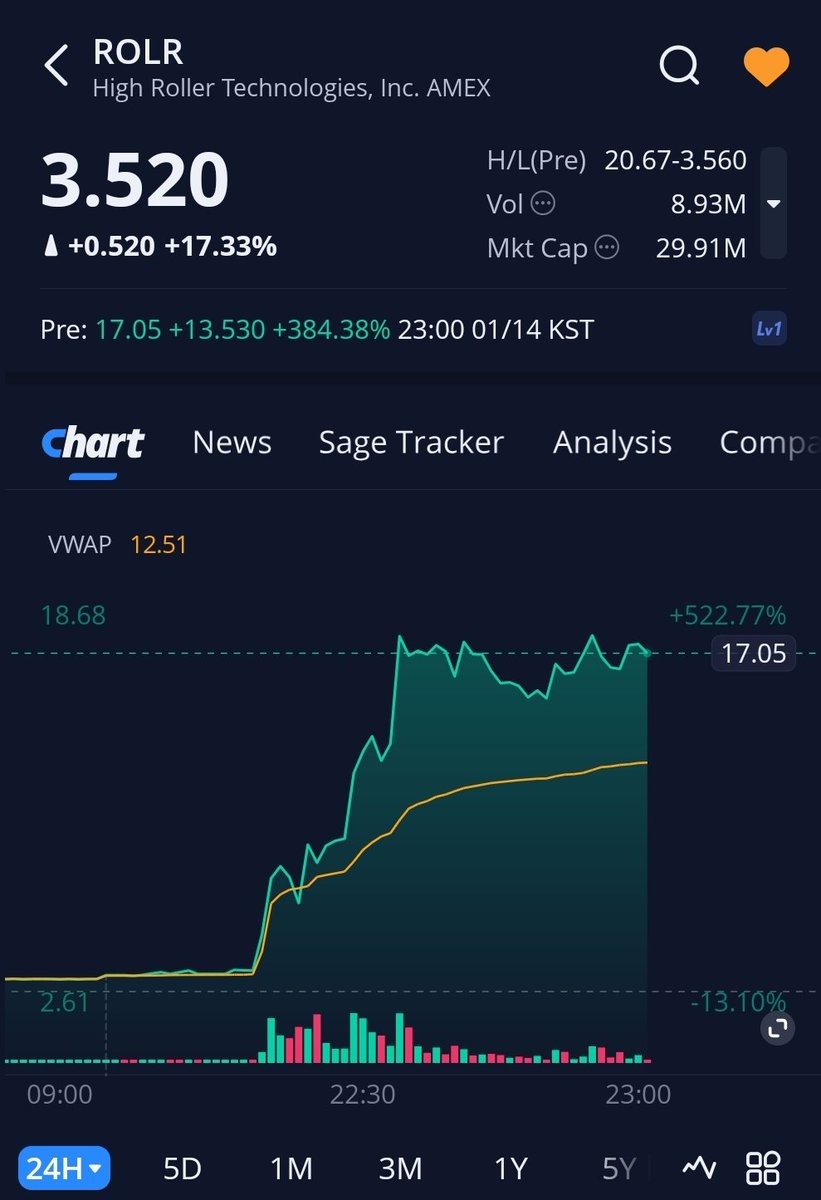 USDT텔레그램 장외거래[텔그𝒎𝒌𝒔𝒌𝒐𝒓]장외거래업체.rol