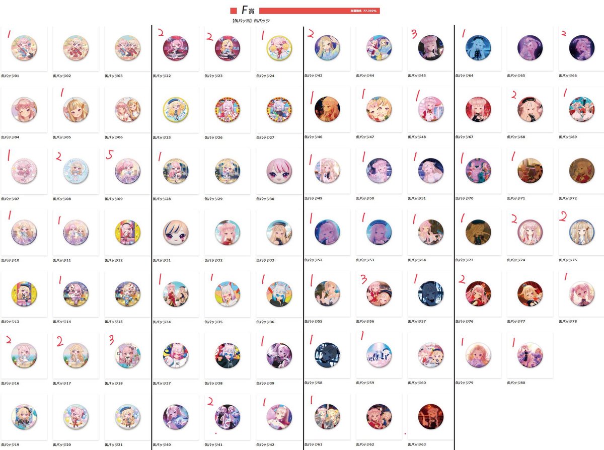 ヒメヒナ新春ガチャ2026 無限回収の人誰が誰だったっけ〜😭 缶バッジ