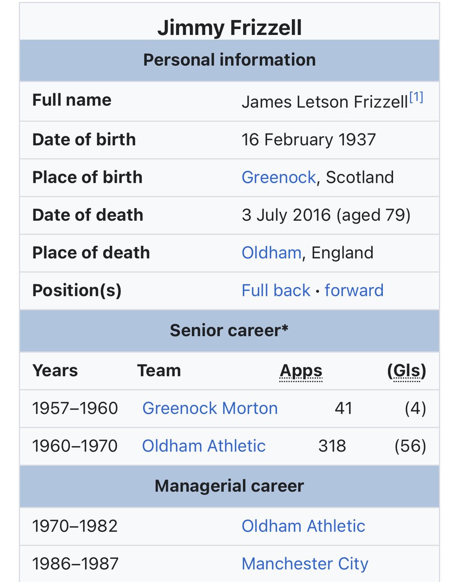 ATFintern's tweet image. putting off starting work by finding funny names of 20th century football managers