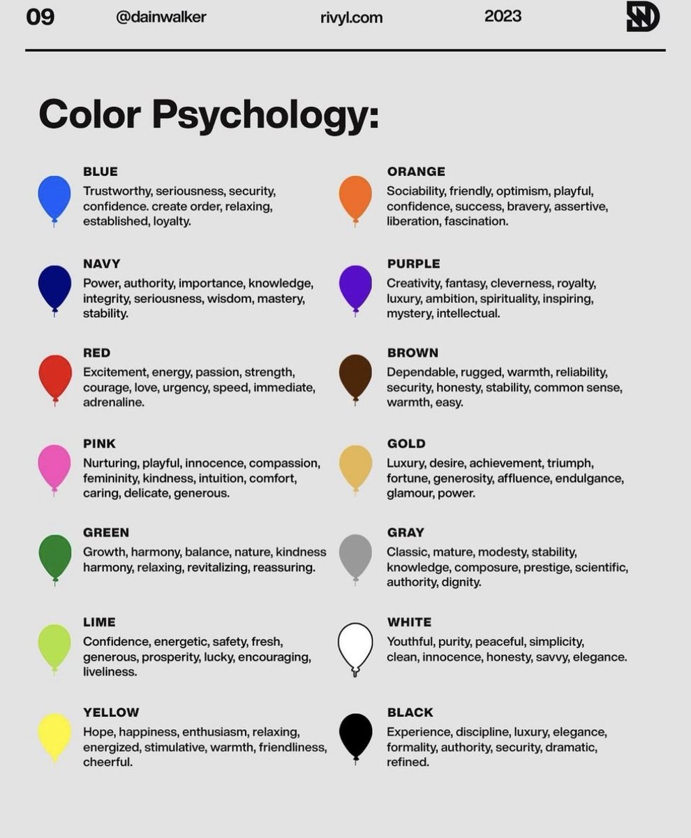 artnotesCJA's tweet image. Color Psychology