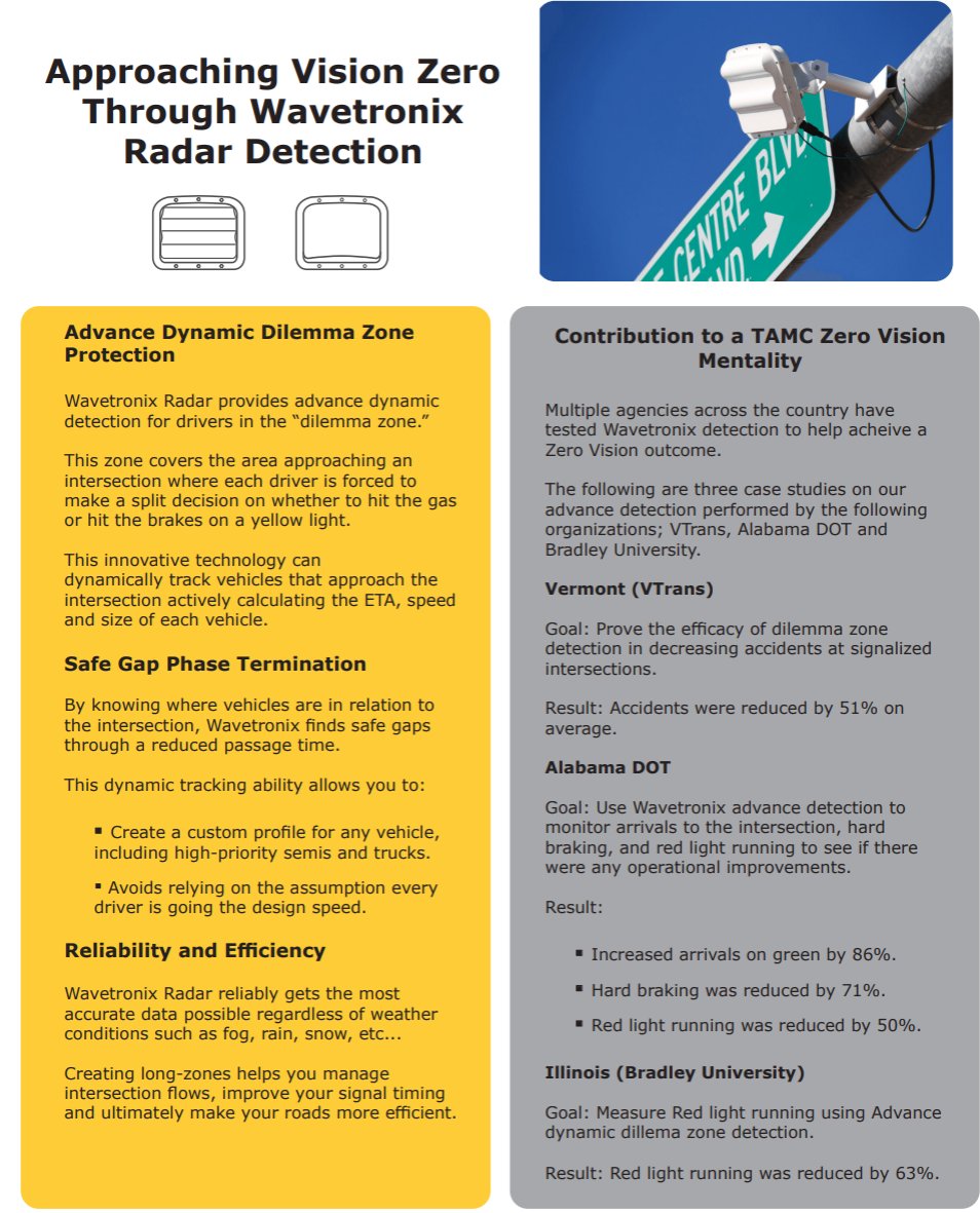 Approaching Vision Zero with Wavetronix Traffic Solutions! 💪