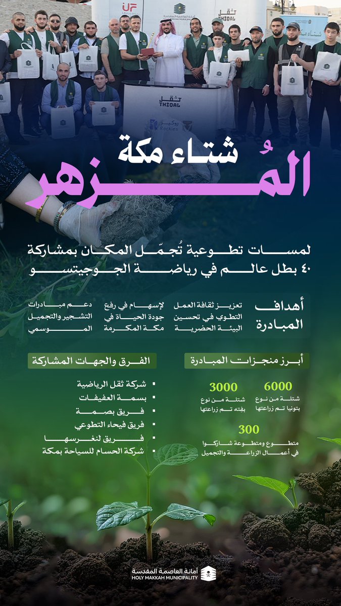 نفّذنا مبادرة تطوعية بعنوان شتاء مكة المُزهر لتجميل المواقع العامة وتعزيز العمل التطوعي، بمشاركة أبطال عالميين في رياضة الجوجيتسو.
#العاصمة_المقدسة