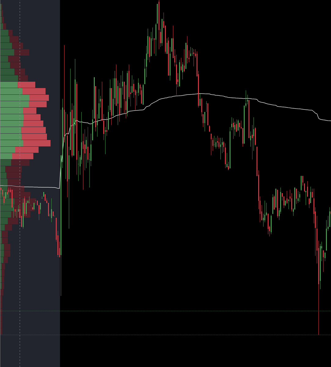 tickeryard tweet media