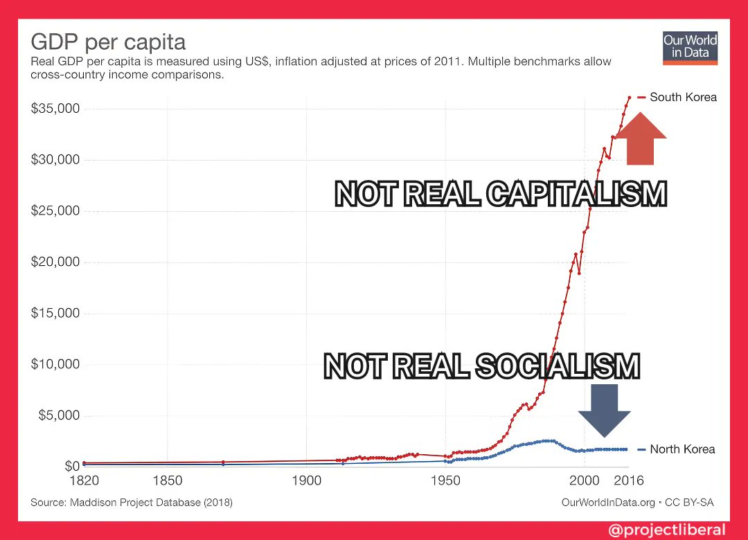 HistoryIsOver's tweet image. 