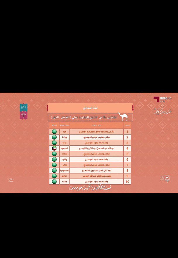 القميشي 🎖️ tweet media