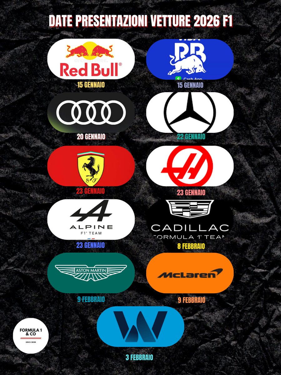 E domani si inizia con le presentazioni...si ricordano i signori viaggiatori che le vere vetture, molto probabilmente, le vedremo in pista. 

#F1 #F12026 #Formula1 #Formula1andco 

<a href="/Formula1Co/">Formula 1 and co</a>