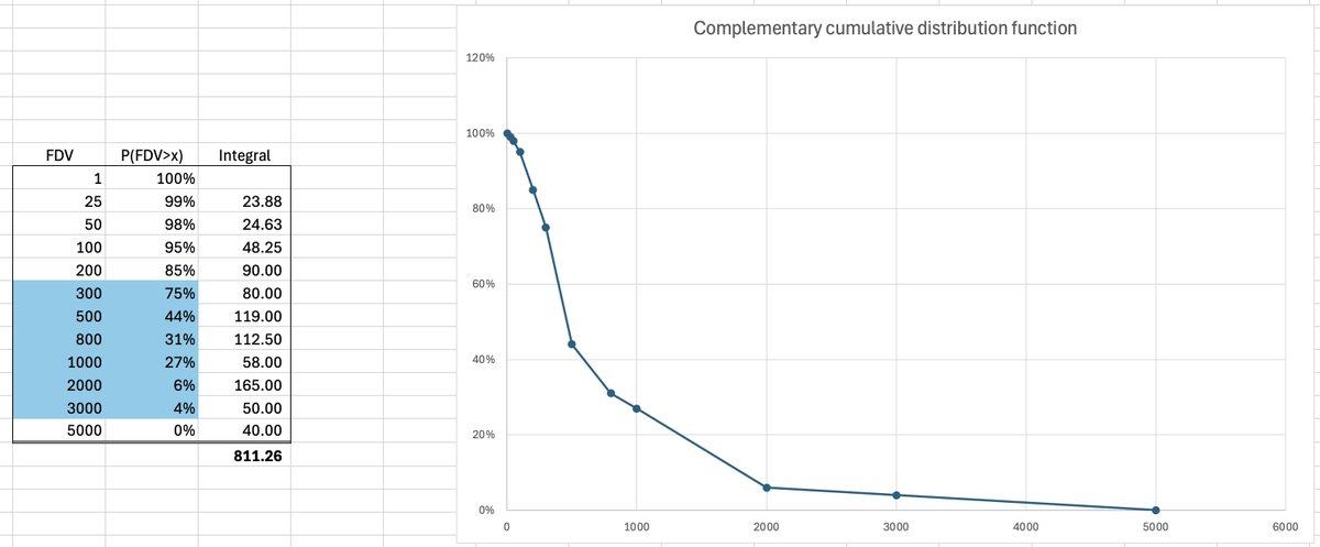 developeti tweet media