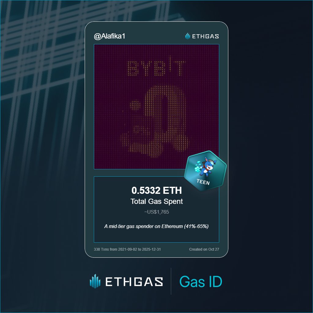 Leveled up in the Great Gas Reckoning with ETHGas! 💪

Teen Jack status: 0.5332 ETH gas spent, 180 Beans earned—supporting the Gasless Future!

Claim your Gas ID at ethgas.com/community/gas-…