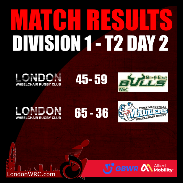 LondonWRC tweet media