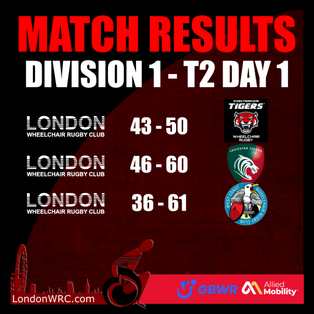 LondonWRC tweet media