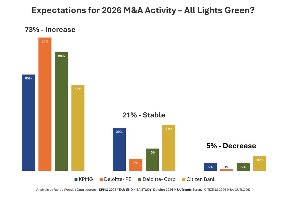 RandyWoods tweet media