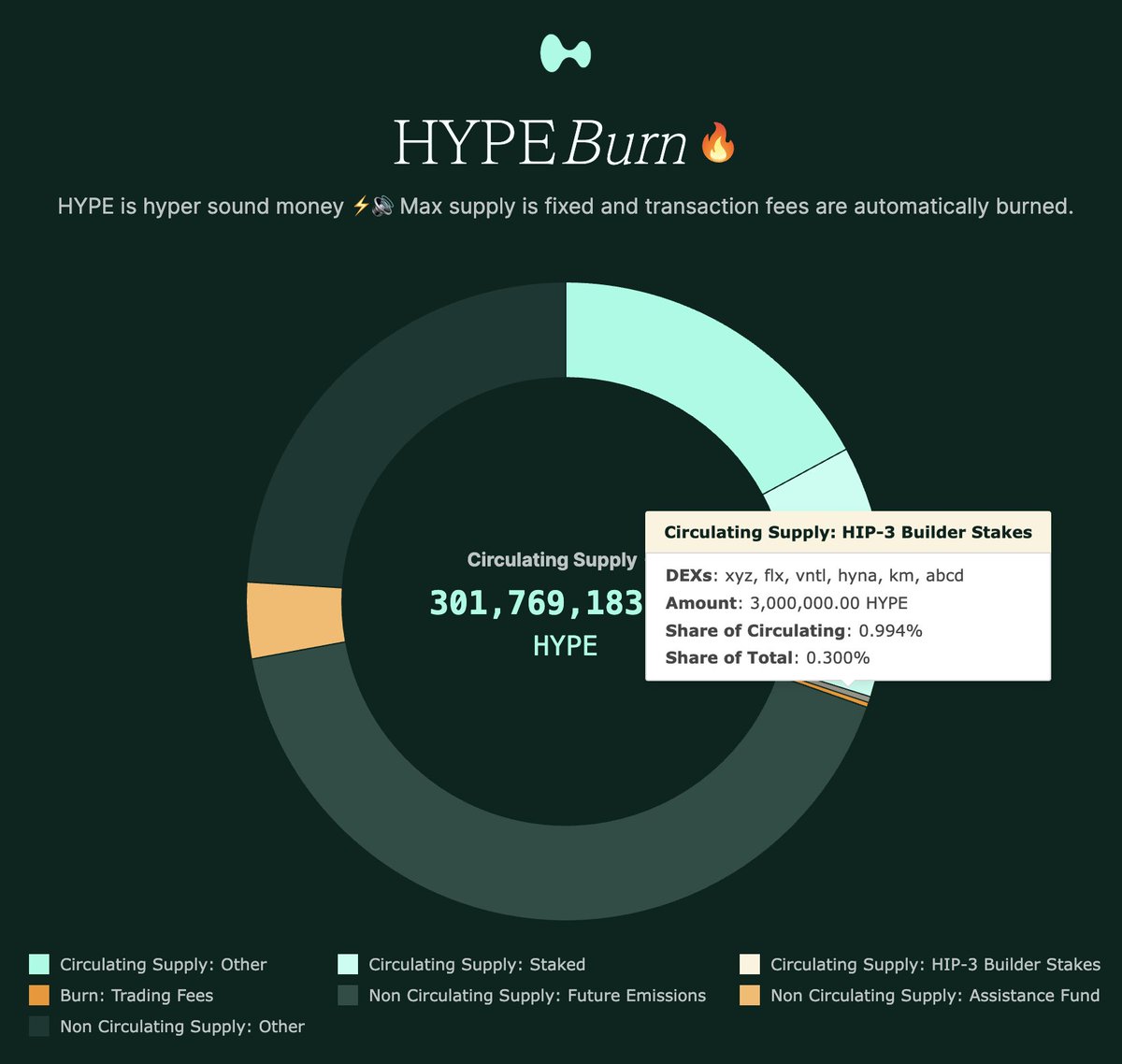 jan.hl (@janklimo) / Posts / X