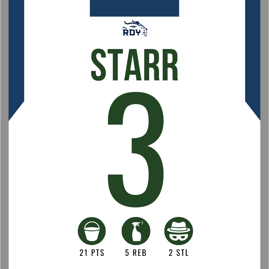 Reedy Basketball tweet media