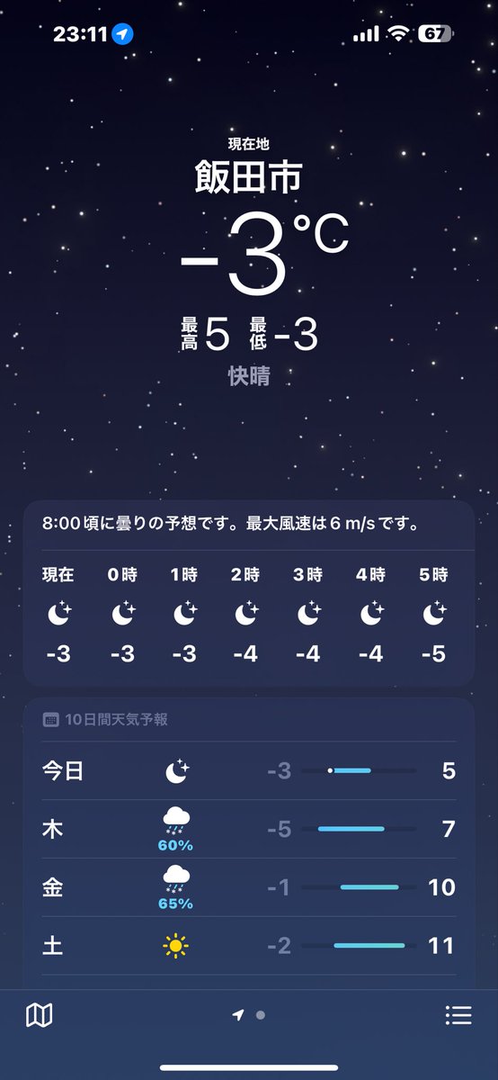 まって寒すぎる