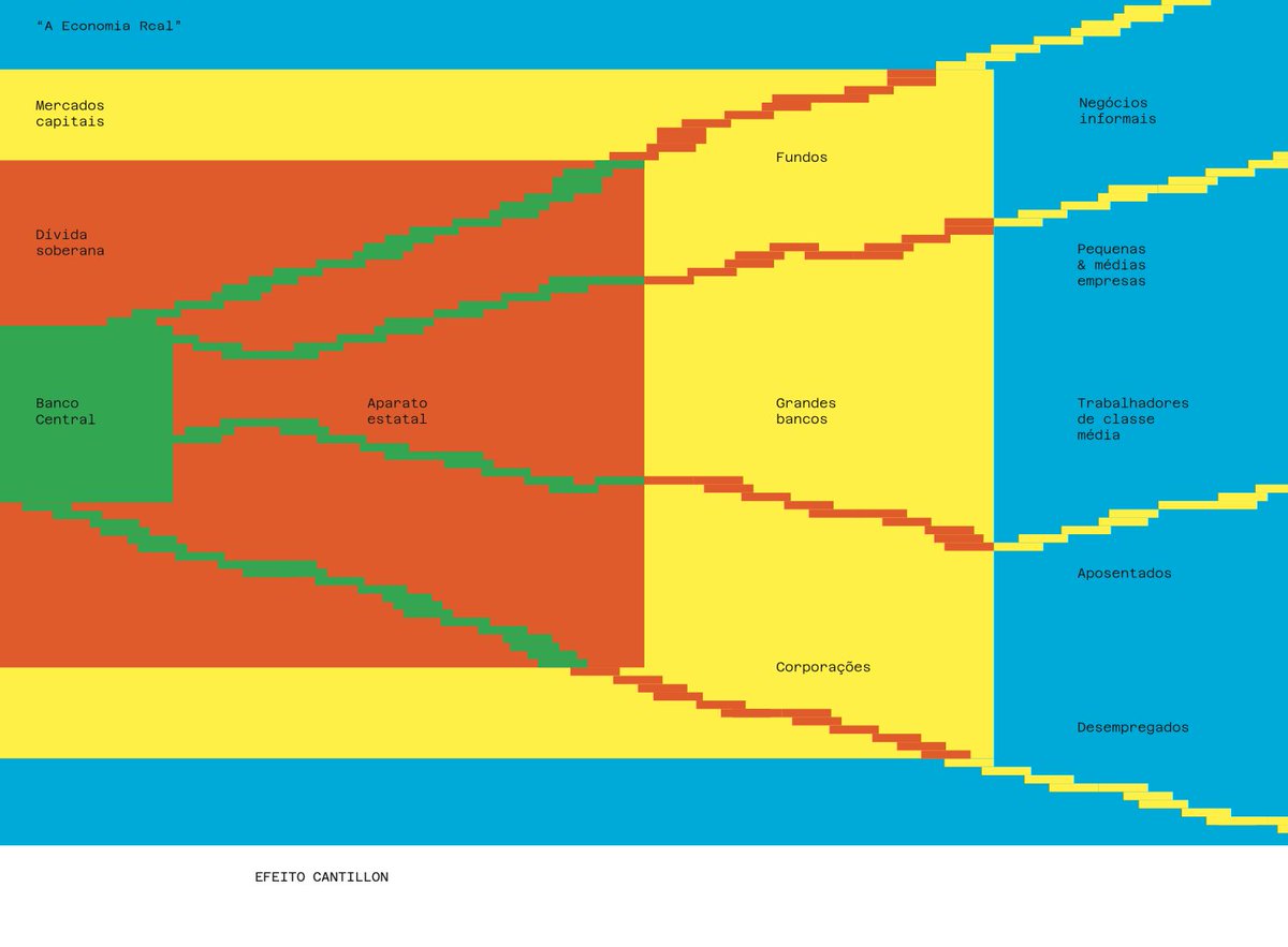 Paradigma Education tweet media