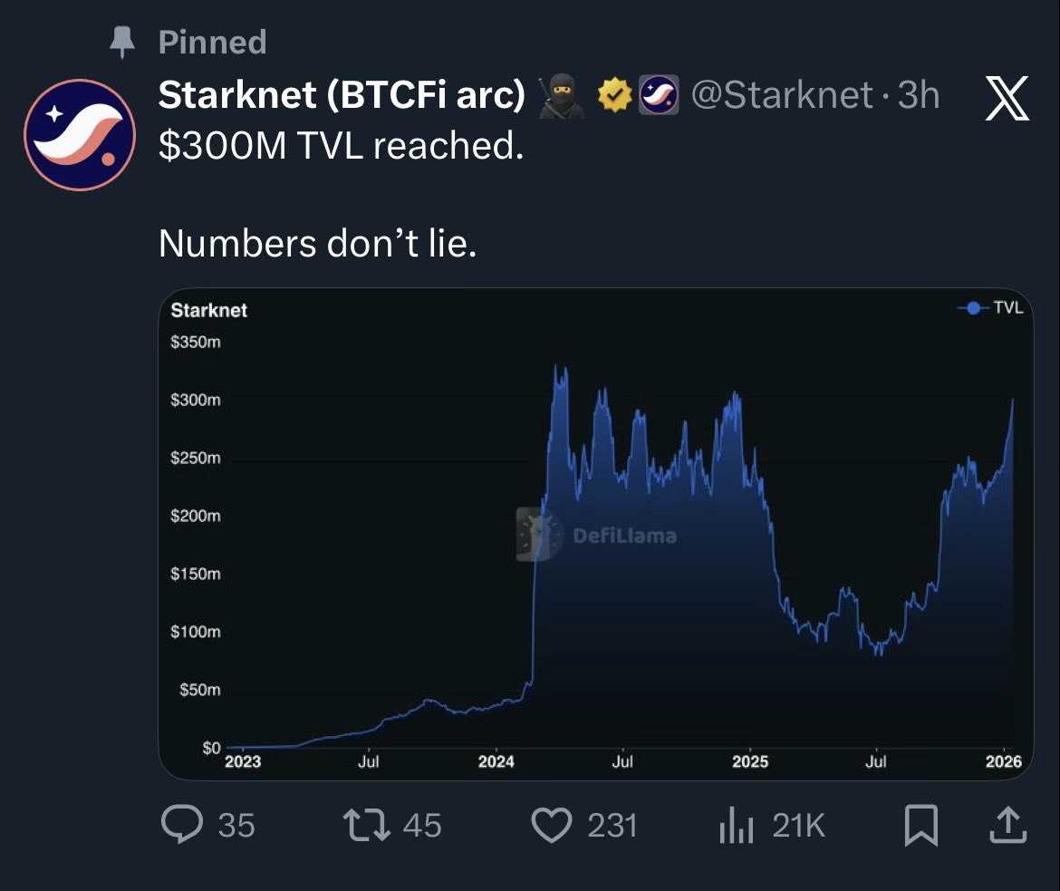 hrithikk's tweet image. and they are flexing the rented TVL in 2026 which they got by doing OTC of $STARK