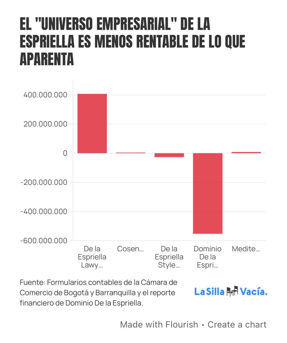 Esmeralda Hernández tweet media