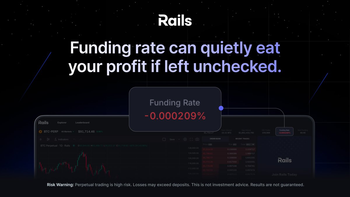 Many traders don’t know what this is: funding rate.

• A periodic payment that keeps the perps price anchored to spot.
• Positive: longs pay. Negative: shorts pay.
• It changes your PnL while you hold the position.

Funding rate can quietly eat your profit if left unchecked.