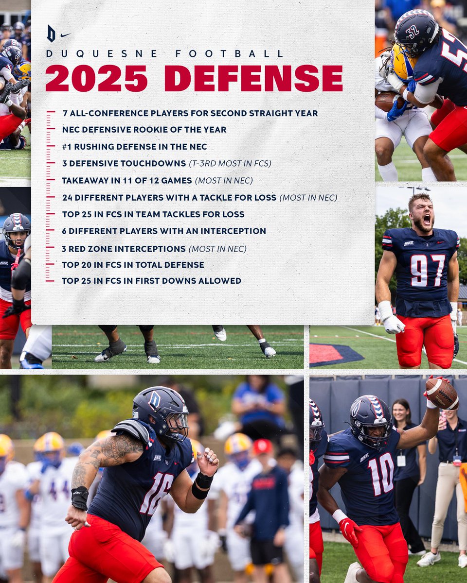 Duquesne Football tweet media