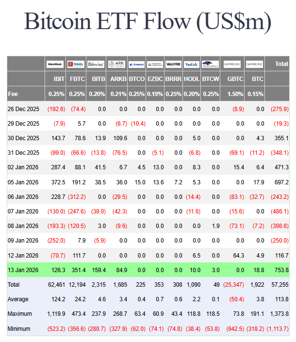 Discover Crypto tweet media
