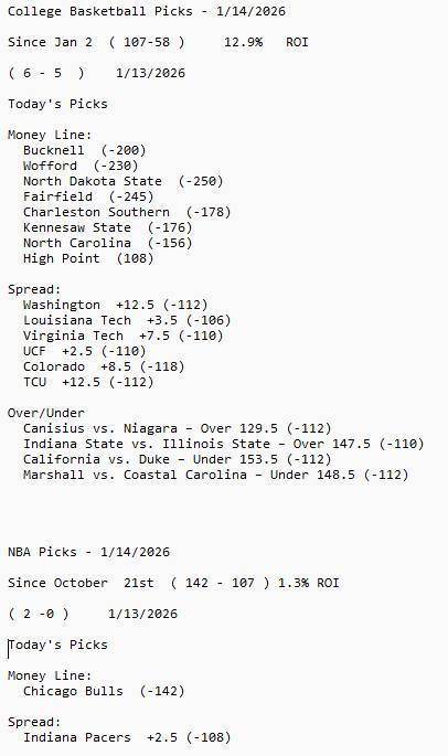 ExcelentSports's tweet photo. Todays Picks
#ExcelentSports   #SportsBets #FreePicks #SportsHandicapper #CollegeBasketball #NBA #NFL #MLB   #Excelent_Sports https://t.co/sJjt8Lg7pf