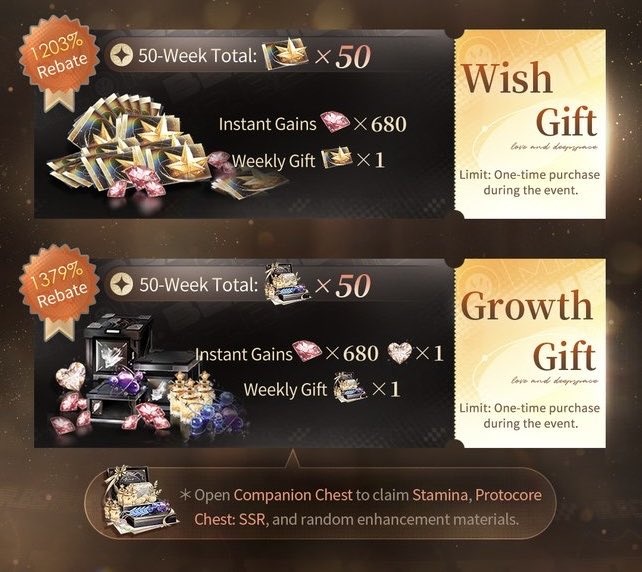 uminotales's tweet image. New Year Giveaway 🌷
as an appreciation for everyone staying with my art journey 🎨

prizes :
1x annual gift (choose wish/growth gift) or secprom 
1x aurum pass or 300 crystal 
3x home decor I or 60 crystal 

• follow + like + rt 
• comment your fav thing on 5.0 ver

end Jan 17